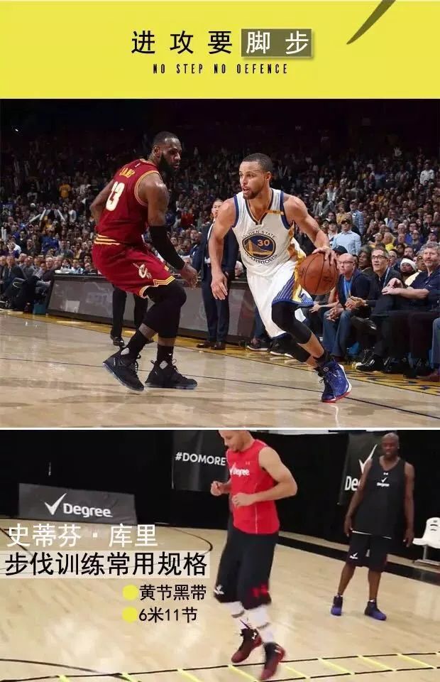 少儿篮球基本功训练计划表_0